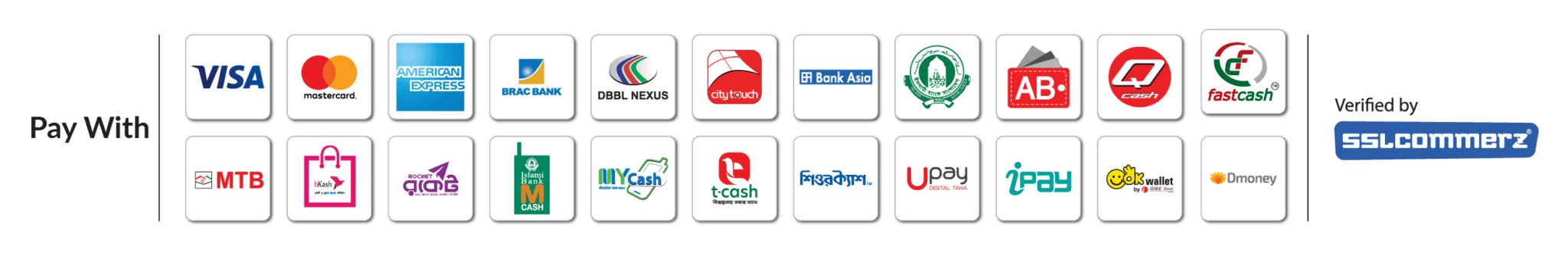 payment brands